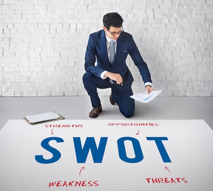 Qual a importância da análise SWOT na gestão financeira?